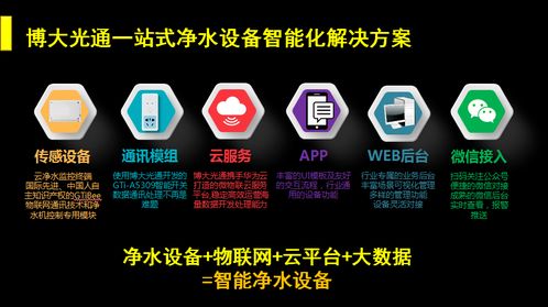 物联网技术为净水机赋新能 博大光通智慧净水解决方案解析